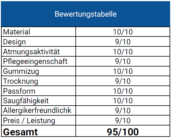 MS HOMETEX Spannbettlaken