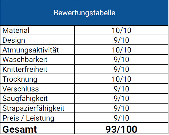 MS HOMETEX Bettwäsche