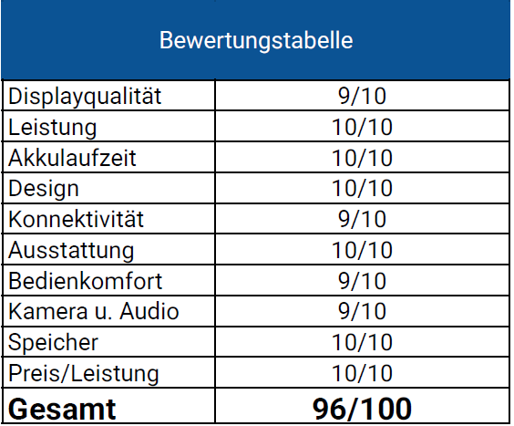 VALE Tablet V12X LTE